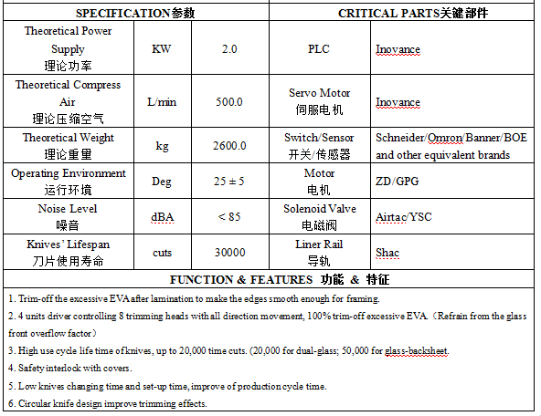Auto Trimming 英.jpg