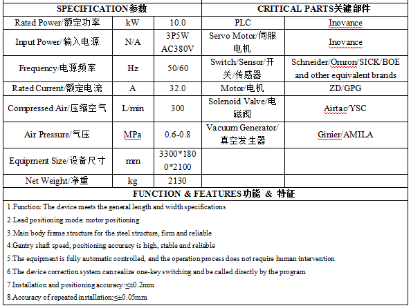 Ribbon Lifting +Teflon Remover 英.jpg
