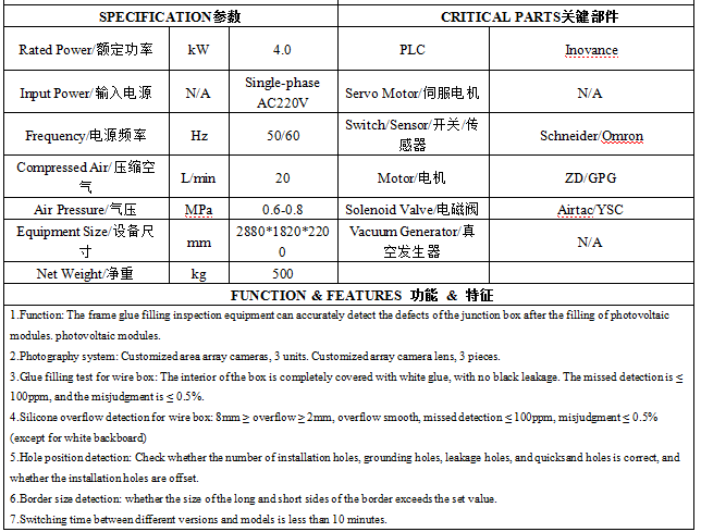 Potting + Frame Mounting Hole CCD Detecting 英.jpg