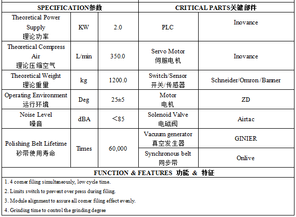 Auto Corner Filling 英.jpg