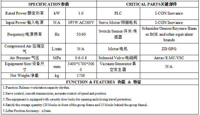 Buffer 英.jpg