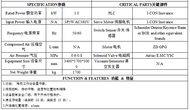 Buffer 中.jpg