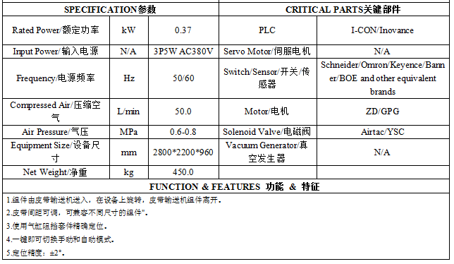 Free Rotation & 90 Rotation 中.png