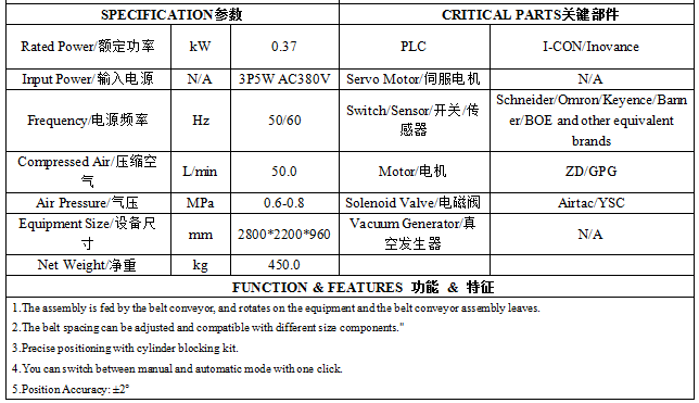 Free Rotation & 90 Rotation 英.jpg