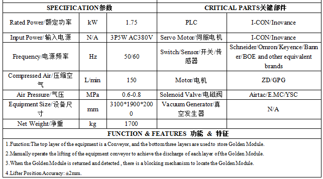 Standard Module Storage 英.jpg