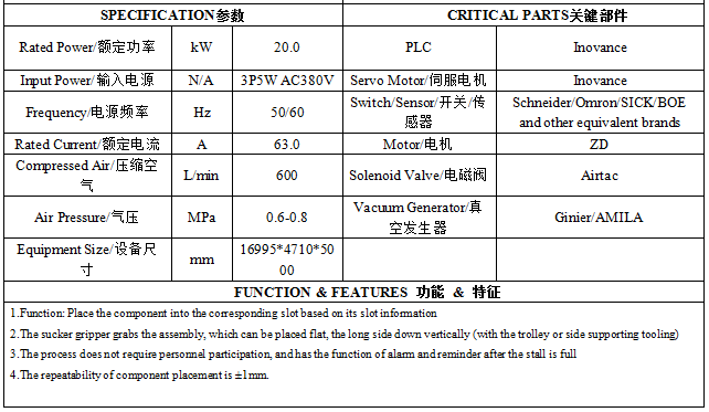 Auto Sorter, Flat Placement & Long Edge On Ground Vertical, 6Bin,Gantry 英.jpg