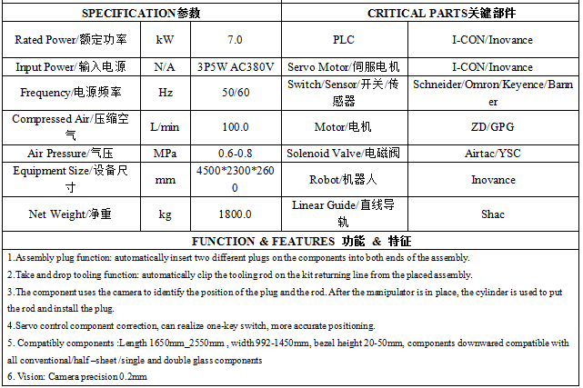 Testing Kit Auto Loading 英.jpg