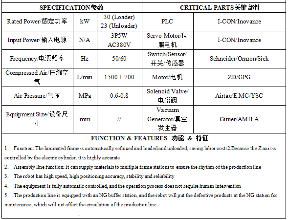 Lmaination Frame Conveyor & Robot 英.jpg